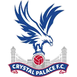 Crystal Palace FC Authentic Merchandise