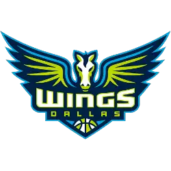 Dallas Wings Authentic Merchandise