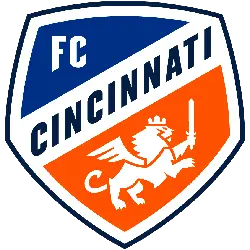 FC Cincinnati Authentic Merchandise