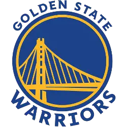 Golden State Warriors Authentic Merchandise