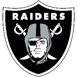 Las Vegas Raiders Authentic Merchandise