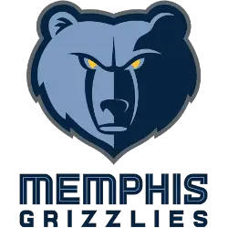 Memphis Grizzlies Authentic Merchandise