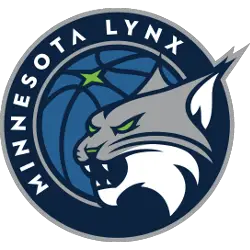 Minnesota Lynx Authentic Merchandise