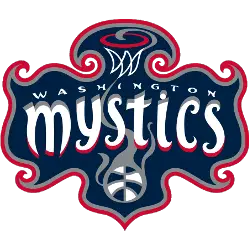 Washington Mystics Authentic Merchandise
