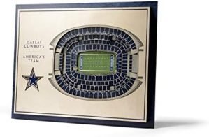YouTheFan NFL 5-Layer StadiumView Wall Art