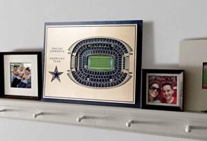 YouTheFan NFL 5-Layer Stadium View Wall Art – All Teams
