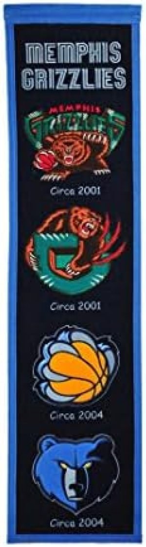 NBA Memphis Grizzlies Heritage Banner