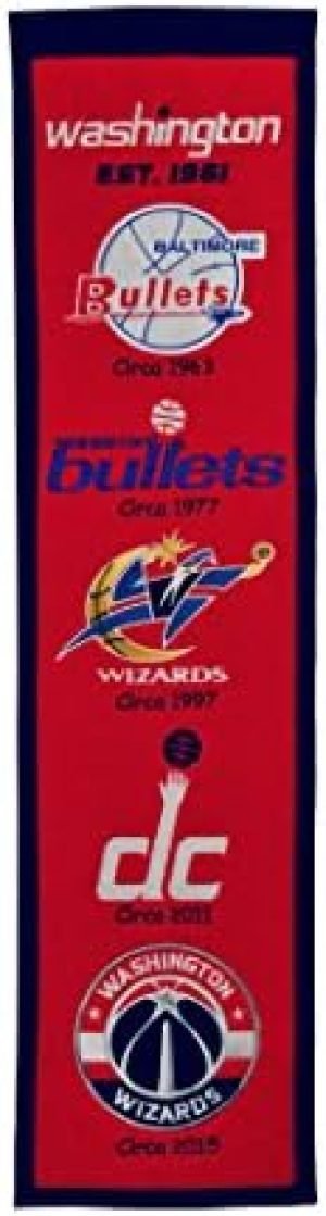 NBA Washington Wizards Heritage Banner
