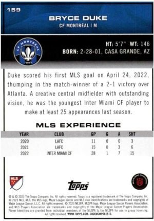 2023 Topps MLS #159 Bryce Duke CF Montreal Major League Soccer Base Trading Card