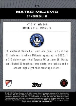 2023 Topps MLS #172 Matko Miljevic Pitch Prodigies CF Montreal Major League Soccer Base Trading Card